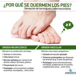 infografia adormecimiento pies